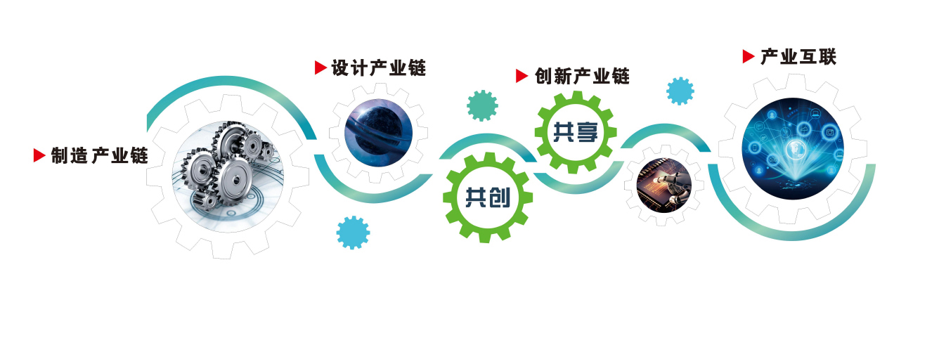 UG环球·(中国区)官方网站